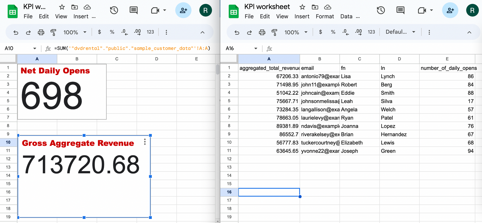 Keep track of KPIs in your favourite analysis tool - Google Sheets.