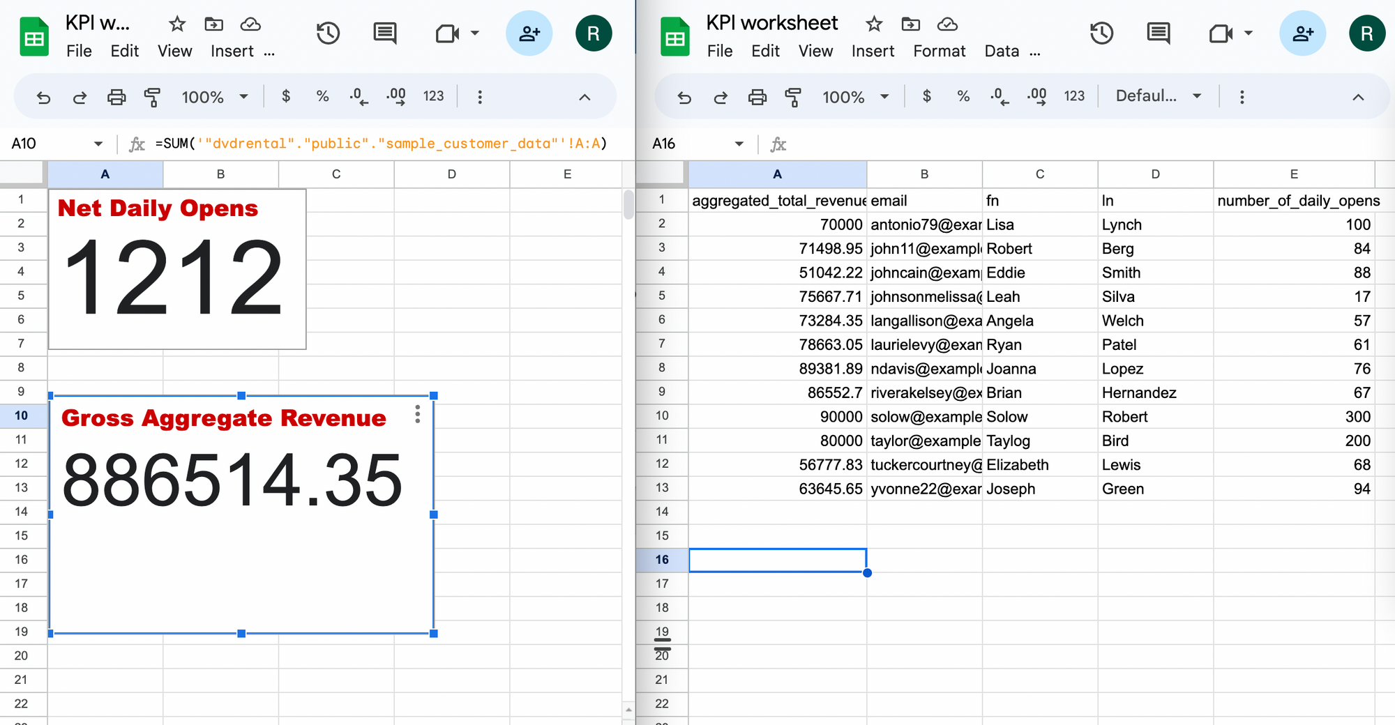 Keep track of KPIs in your favourite analysis tool - Google Sheets.