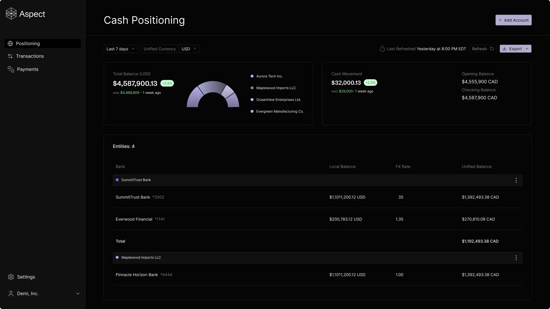 Dashboard view highlighting agent costs, margins, and vendor spend