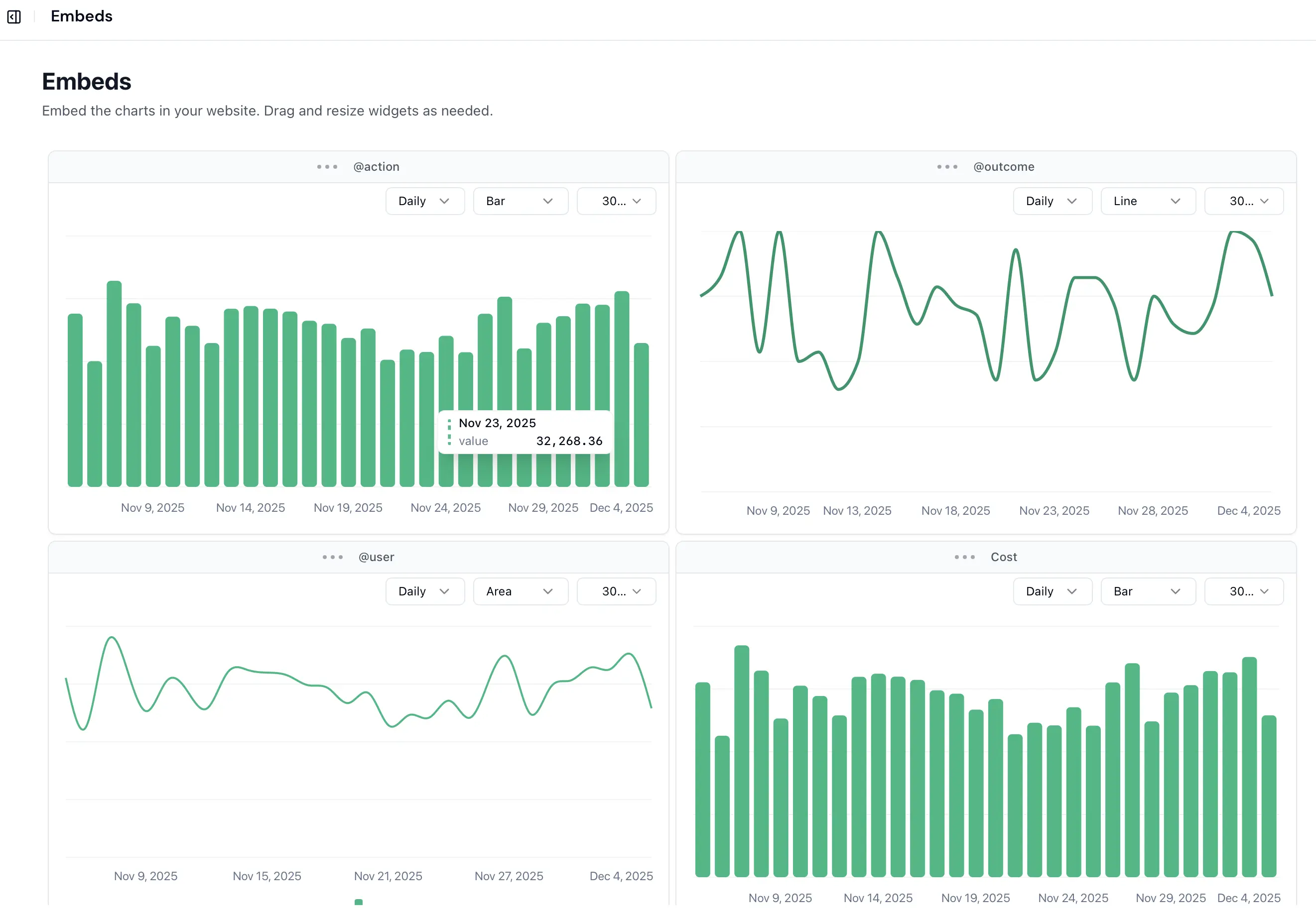 Dashboard view highlighting agent costs, margins, and vendor spend (2)